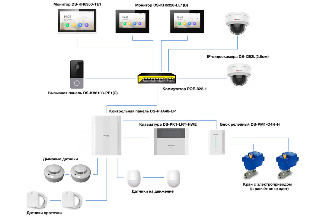 Схема Ax Pro Hikvision от Эксперта